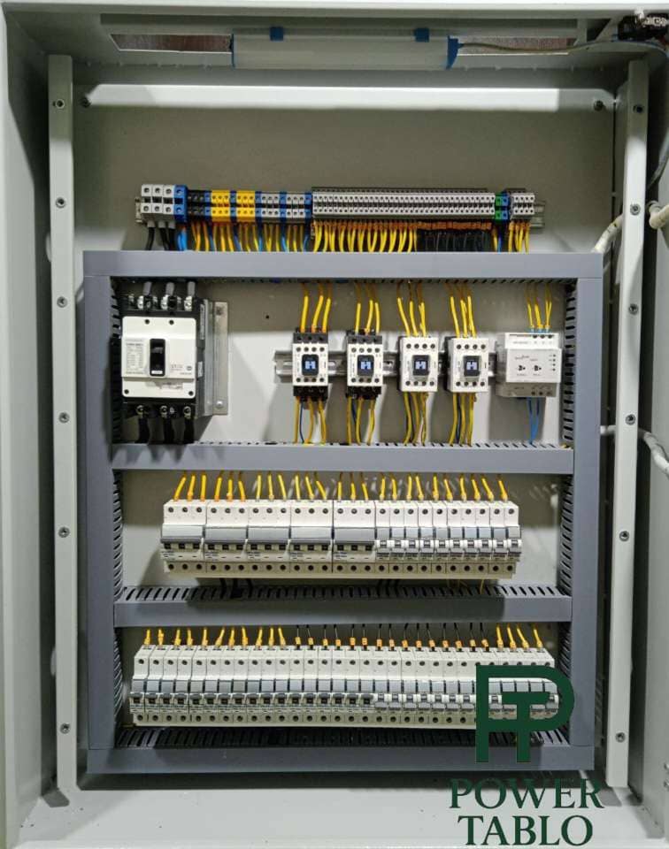 تابلو چپ گرد راست گرد